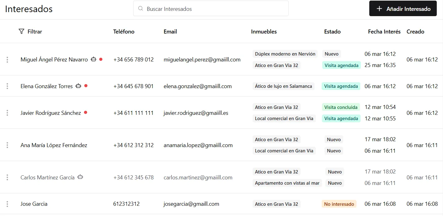 Nueva tabla de interesados